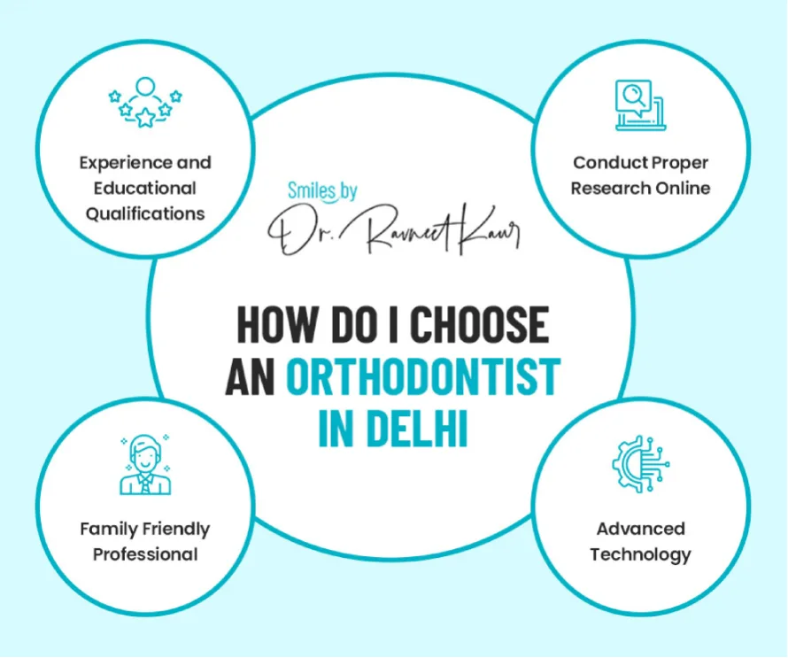 How do I choose an orthodontist in Delhi: Experience and Education Qualifications, Conduct Proper Research Online, Family Friendly Professional and Advanced Technology